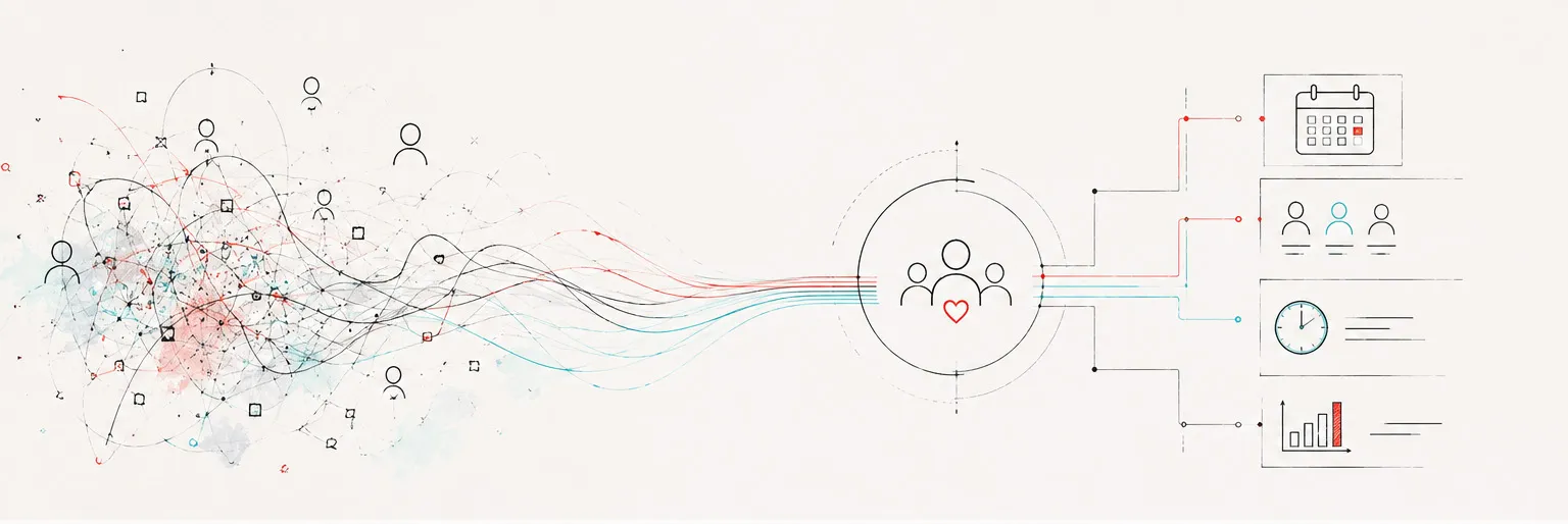 Line illustration: scattered figures flowing into a central group, then outward to a calendar, a member list, a clock and a chart.